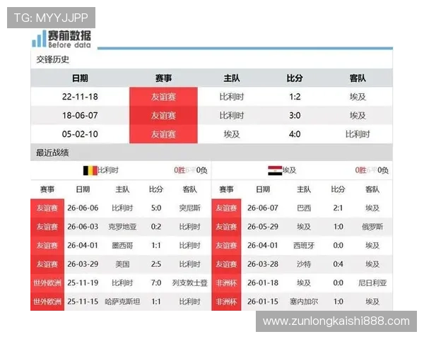 世界杯比利时VS埃及比赛比分表及赛程安排一览表免费下载